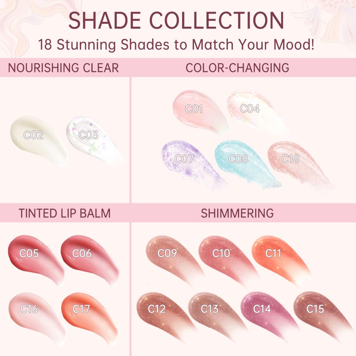 CATKIN Lip Balm Ultra Hydrating Lip Moistrurizer Lip Care with Vitamin E Nourishing For Cracked & Dry Lips 0.12 oz Transparent Clear C03 Diamond Ocean