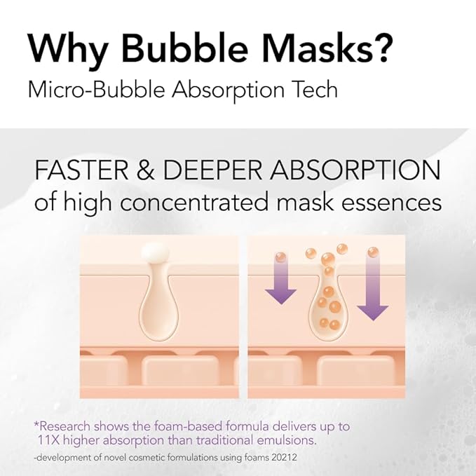 MENOKIN 30 Seconds Quick Bubble Mask [REPAIR] - [EGF Liposome] in Micro-bubbles for Skin Restoration, Hypoallergenic Bubble Capsule for Deep Repair, Korean Skin Care Essential, 70 Uses, fl.oz