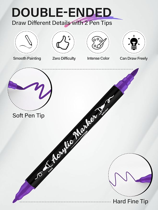 36 Colors Double-Ended Nail Art Marker Pens Set, EBANKU Nail Polish Pen Quick-Dry Fine Tip Nail Pen for Painting Nail, Professional Nail Point Dotting Liner Drawing Pen for DIY Salon Home Manicure