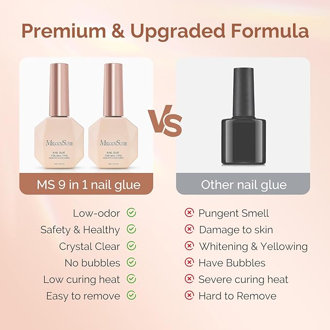 MelodySusie 9 in 1 No TPO Gel Nail Glue for False Nail Tips, Long Lasting UV Light Required,as Base Coat, Apex Building, Blooming & Rhinestone Gel, Stong Adhesion Manicure Kit Salon Home 2Pcs*15ml