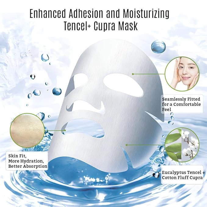 Amino AC-FREE Acne Control Facial Sheet Mask | AHAs, BHAs, Salicylic Acid, Snail Secretion, Chamomile | For Oily, Acne-Prone Skin, Reduces Blemishes (5 Sheets)