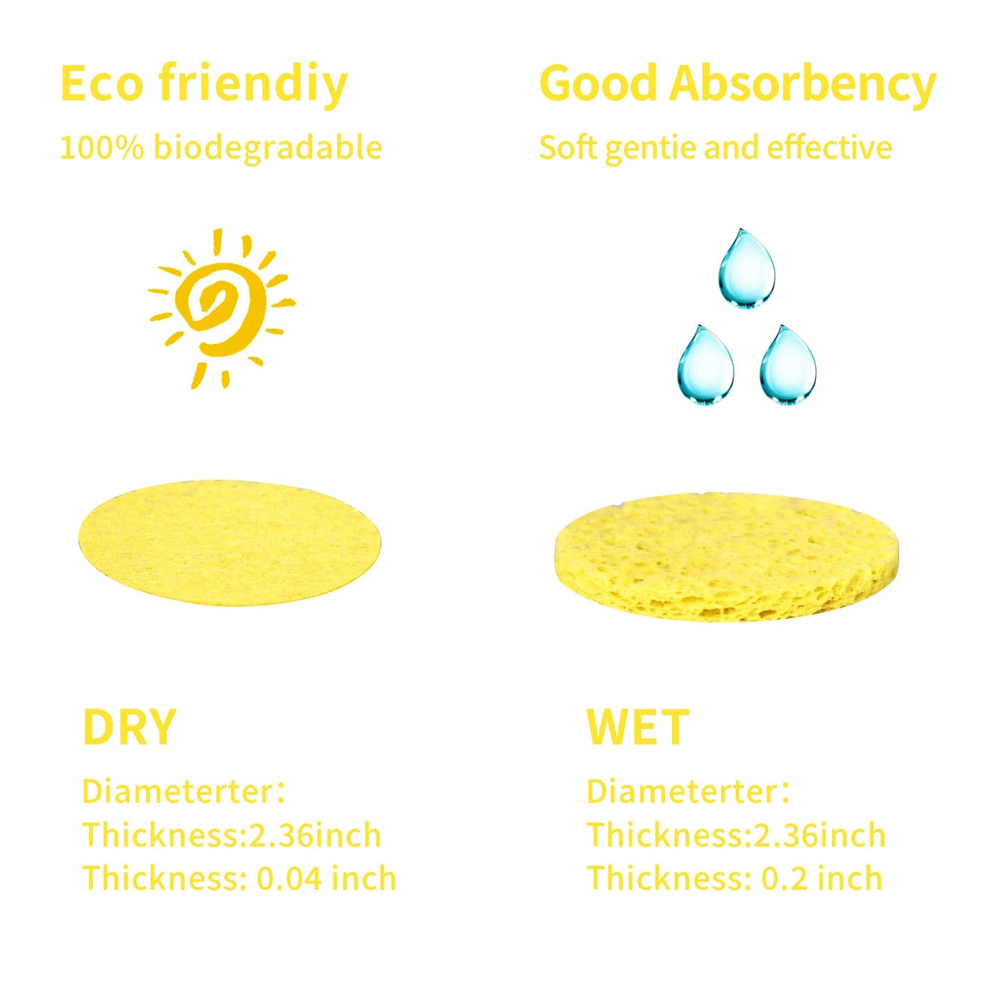 100-Count Facial Sponges - Natural Cellulose, Round Shape - Face Cleansing, Exfoliating, Makeup Removal - Blue, Yellow, Purple, Pink