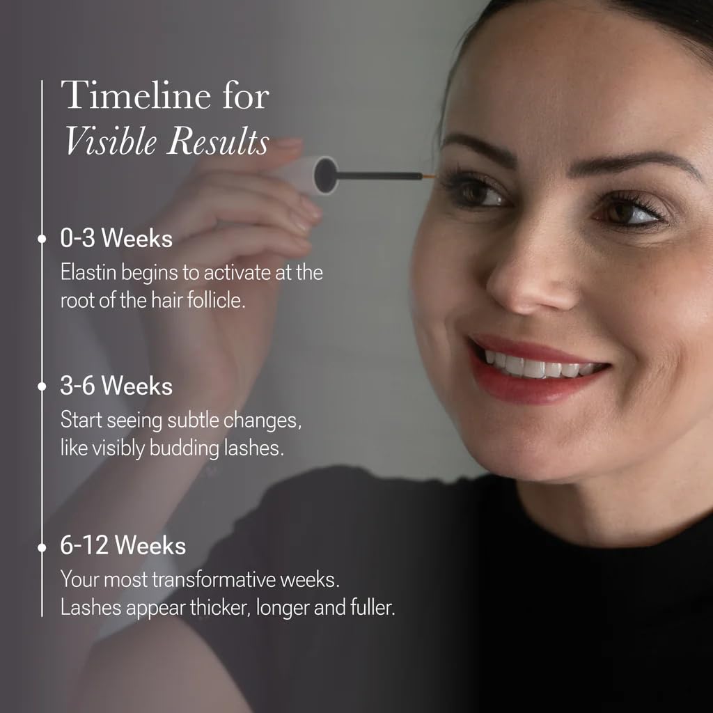 NULASTIN Eyelash Serum for Thicker-Looking Lashes - Follicle Fortifying LASH Serum - Clinically Tested Eyelash Enhancing From the Experts in Brows and Lashes (2 Pack, 0.1 Fl Oz Each)