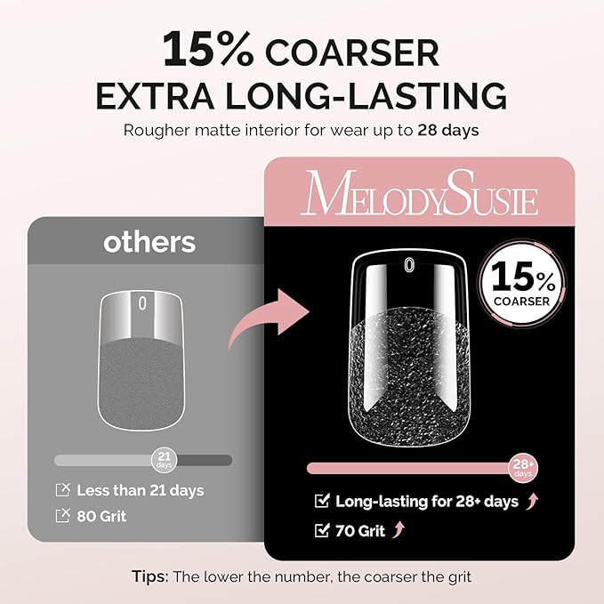 MelodySusie Short Square X Nail Tips - 600Pcs 15 Sizes Clear Acrylic, Half Matte Full Cover Press on Nails for DIY Extension & Salon Use, Pre-Shaped for Long-Lasting Manicure, Fall Winter Nails