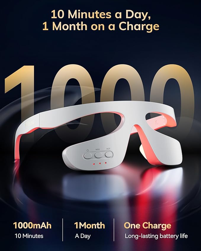 Under Eye Red Light Therapy Device, Red Light Therapy Glasses for Eyes Red 650 NM,Red Light Eye Mask for The Treatment of Eye Bags,Dark Circles,Puffiness periorbital for Treating