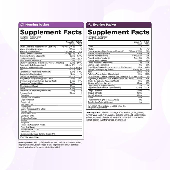 VitaMedica Anti-Aging Formula AM/PM Multivitamin Packets for Women & Men – Supports Radiant Skin, Hair & Nails, Daytime Energy + Nighttime Recovery – 30 Packs