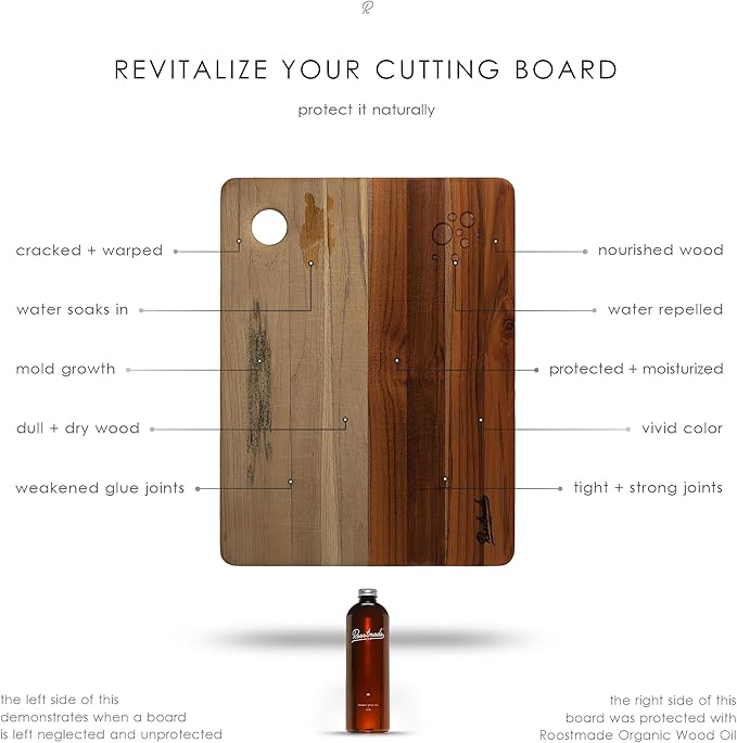Roostmade - Organic Cutting Board Oil for Wood - 12 oz, Food Grade, Mineral Oil Free Wood Conditioner, Maintain Countertop & Butcher Block, Natural & Organic Ingredients Only, Organic Wood Oil