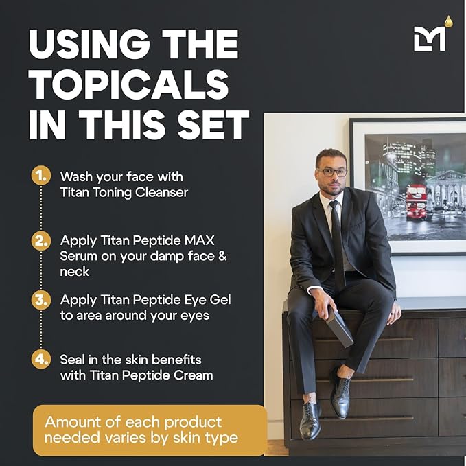 Titan Peptide 4-Piece Anti-Aging Mens Skin Care Kit – Wash, Face Serum, Eye Cream, Mens Face Moisturizer – Skin Care for Men – Dark Circles, Wrinkles, Fine Lines – Vitamin C, Niacinamide, HA