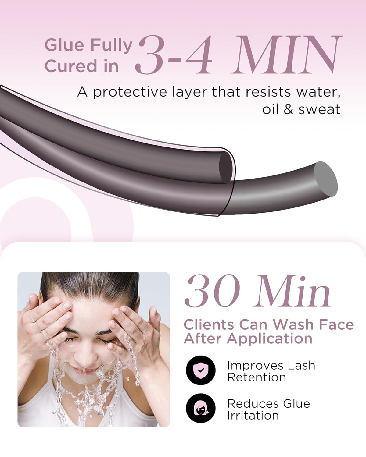 BEYELIAN Lash Bonder for Eyelash Extension, Lash Sealant, Super Bonder Longer Retention, Can Wash Face Free, Help Glue Bond Better, Glue Primer Accelerate Drying Time, Low Irritation, Water Oil Proof