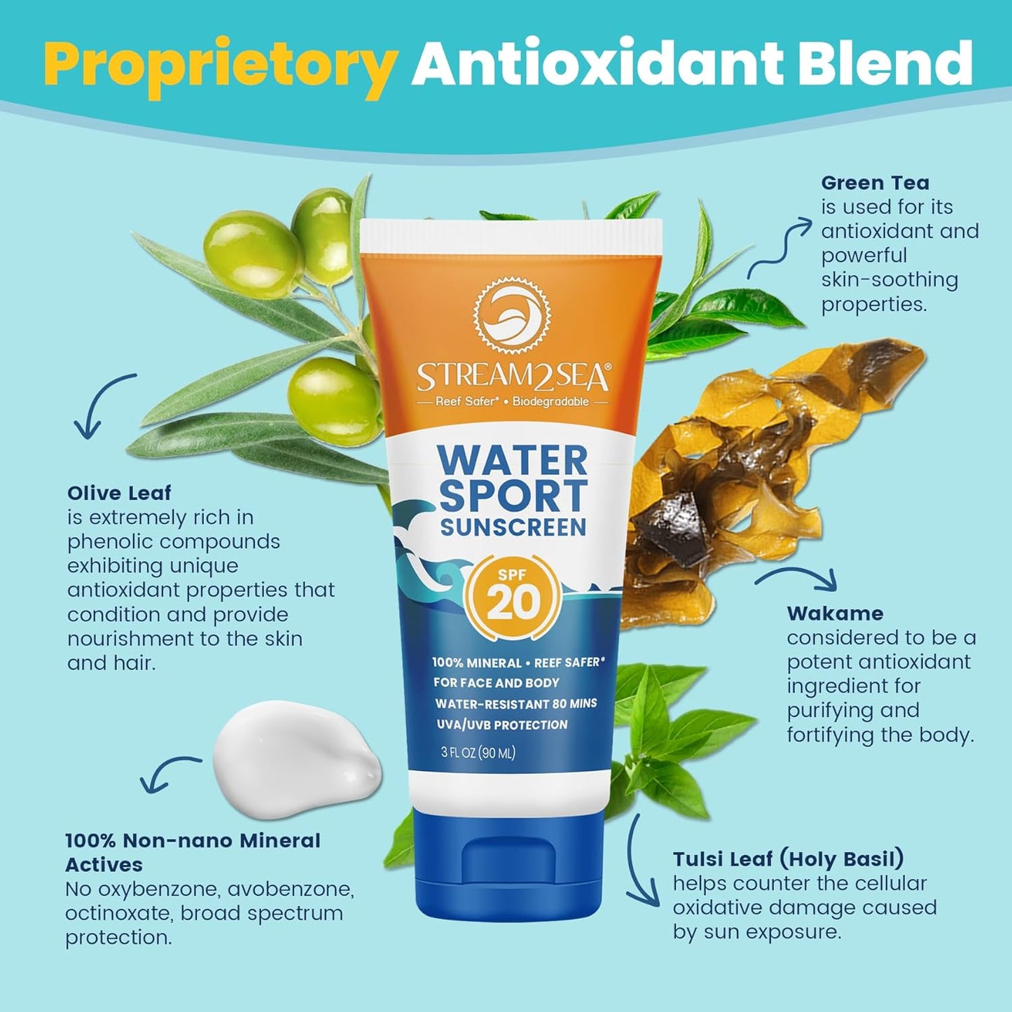 STREAM 2 SEA SPF 20 Mineral Sunscreen Biodegradable and Reef Safe, 1 Fl oz Pack of 3 Travel Size Paraben Free Non Greasy, Moisturizing Mineral Sunscreen For Face, Body Protection Against UVA and UVB