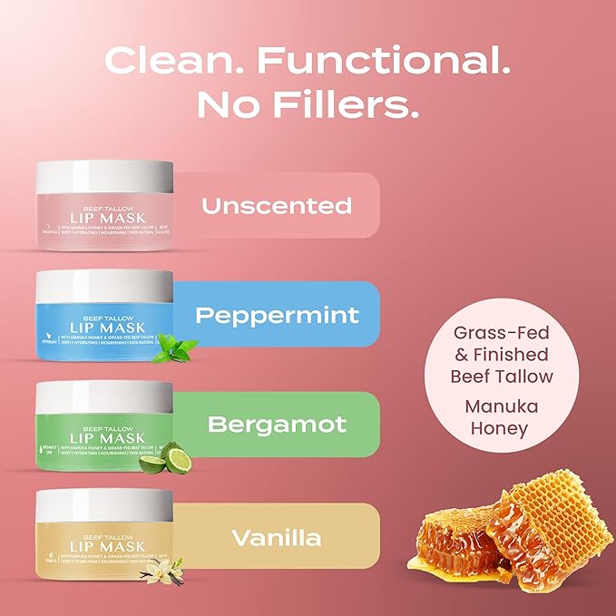 Body Restore Grass Fed Beef Tallow Lip Mask, Manuka Honey – Valentines Day Gifts for Her and Him, Hydrating Moisture, Travel Essentials, Self Care, Birthday Gifts for Women and Men – Unscented