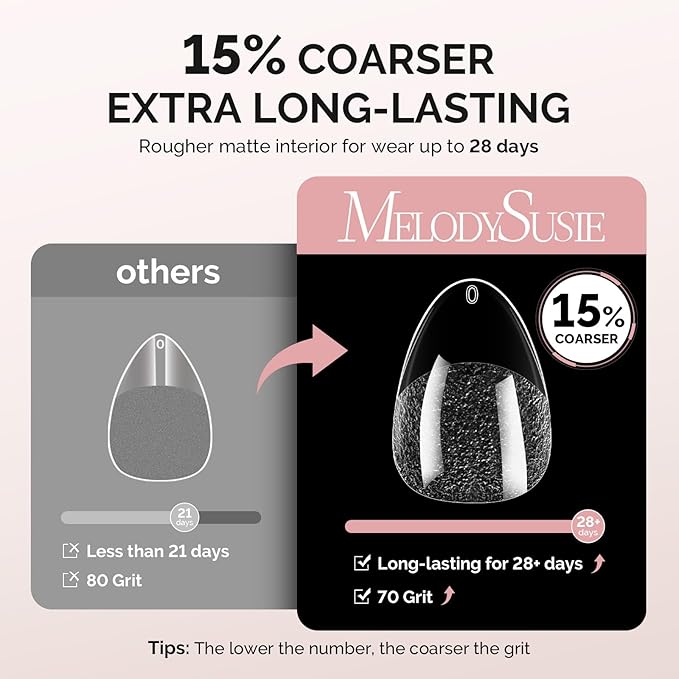 MelodySusie Extra Short Almond X Nail Tips - 600Pcs 15 Sizes Clear Acrylic,Half Matte Full Cover Press on Nails for DIY Extension & Salon Use, Pre-Shaped for Long-Lasting Manicure, Fall Winter Nails