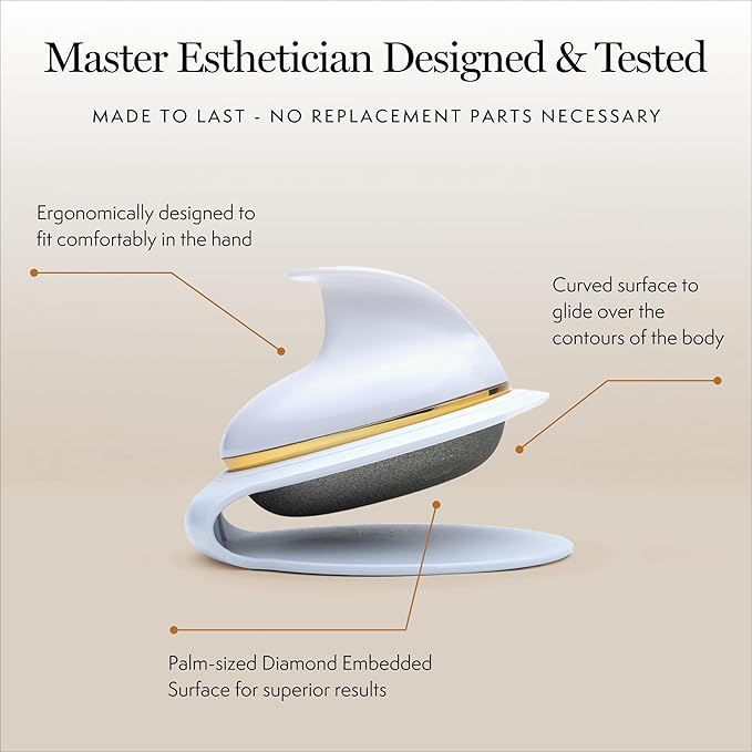 Luxene Beauty FIRMAGLOW® - For The Body - Microdermabrasion Device - Home Skin Care Tool for Anti-Aging, Skin Tightening, and Exfoliation - Diamond Surface - Spa Quality - All Skin Types