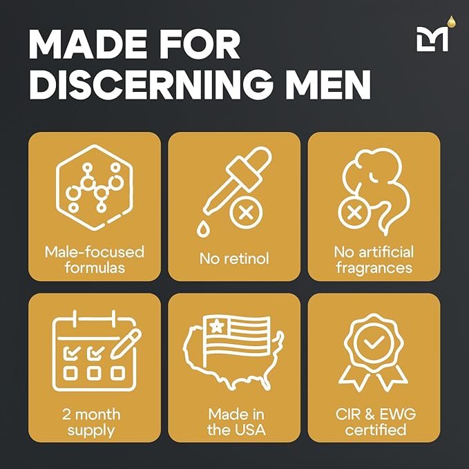 Titan Peptide 3-Piece Anti-Aging Mens Skin Care Kit – Wash, Face Serum, Mens Face Moisturizer – Men, Skin Care Set – Dark Spots, Wrinkles, Fine Lines – Vitamin C, Niacinamide, HA – Unscented