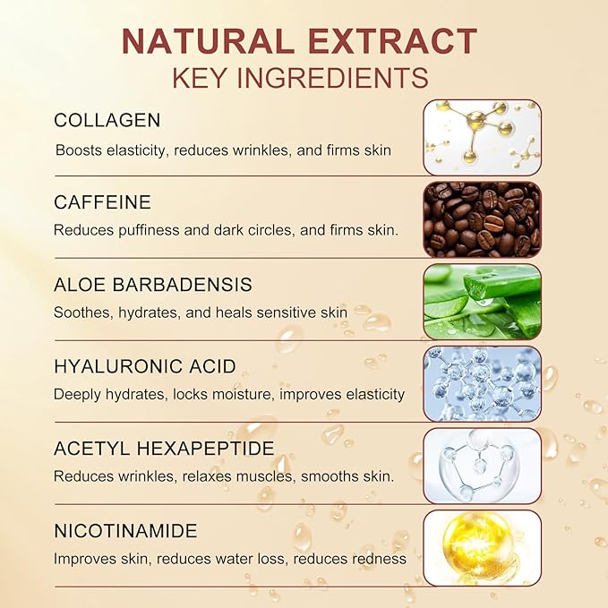 LAVONE Eye Mask - 30 Pairs Caffeine Under Eye Patches Skin Care Products, Eye Masks Skincare for Dark Circles and Puffiness, Reduce Wrinkles, Eye Bags and Fine Lines, for Women and Man