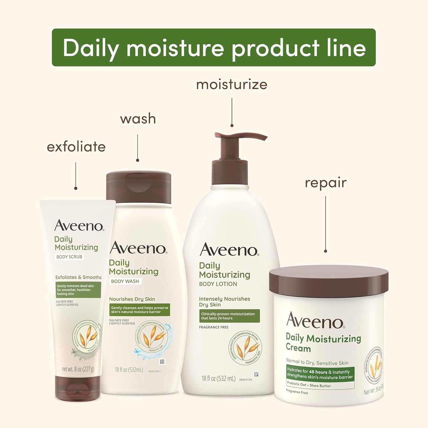 Aveeno Daily Moisturizing Body Lotion, Body Lotion for Dry Skin with Prebiotic Oat, Paraben Free, Fragrance Free, Non-Greasy, Non-Comedogenic Moisturizer, 8 FL OZ