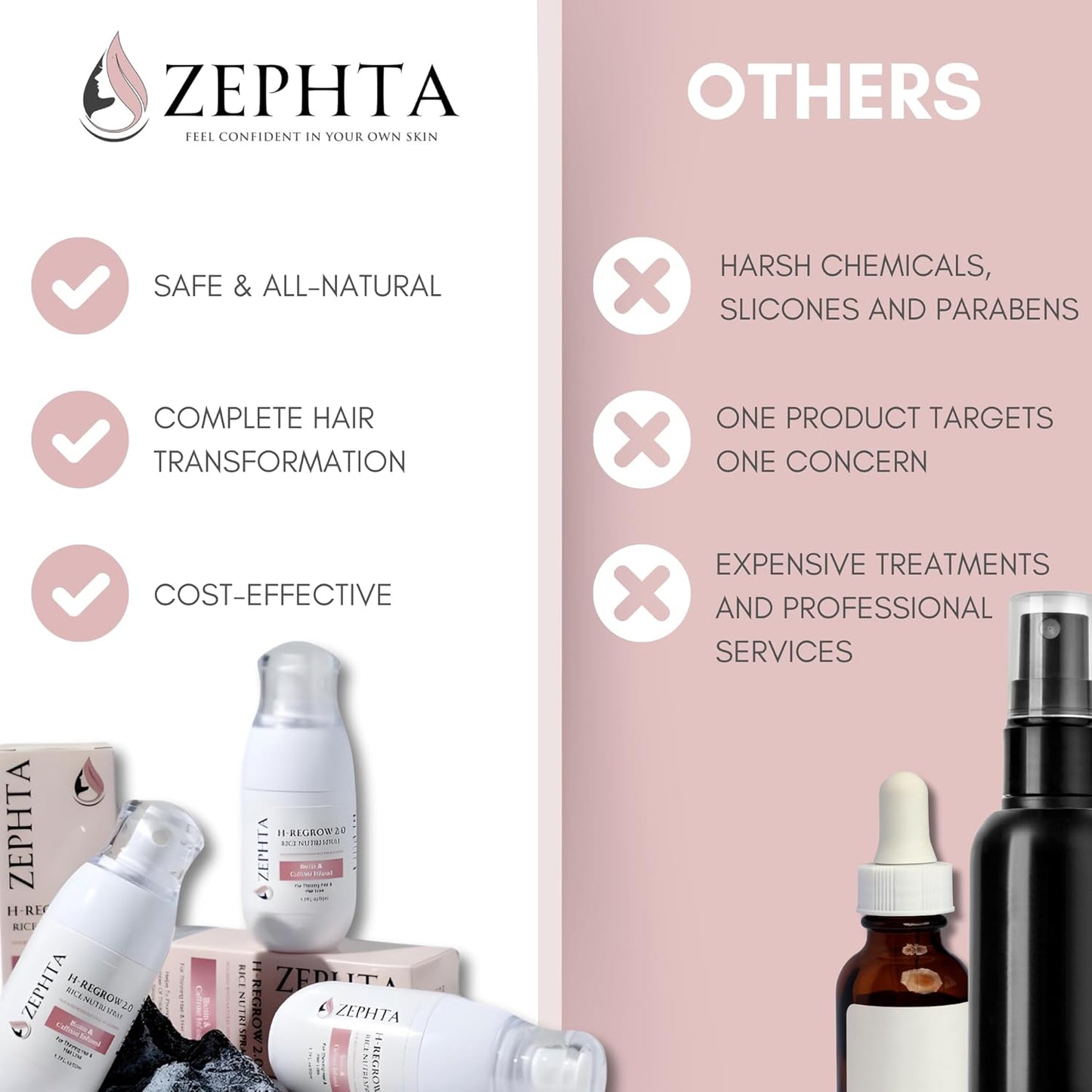 H-Regrow 2.0 Hair Growth Serum for Women & Men – Biotin & Caffeine Spray for Thicker Hair – 1.7 Fl Oz – Hair Growth Spray for Thinning Hair