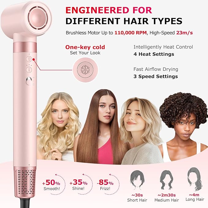 MESCOMB 5 in 1 High-Speed Hot Air Styler - Professional Frizz-Free Hair Dryer Brush, Fast Drying Hair Dryer with Diffuser, No Heat Damage Air Styler Wrap - Curl, Volumize Gift for Women