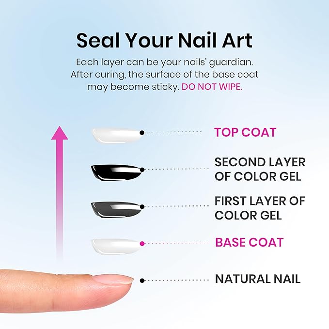 Beetles Gel Top Coat, 2Pcs 15ml Top Coat Gel Nail Polish High Gloss Shiny Long-Lasting, Soak Off Nail Lamp Home DIY Professional Manicure and Nail Salon