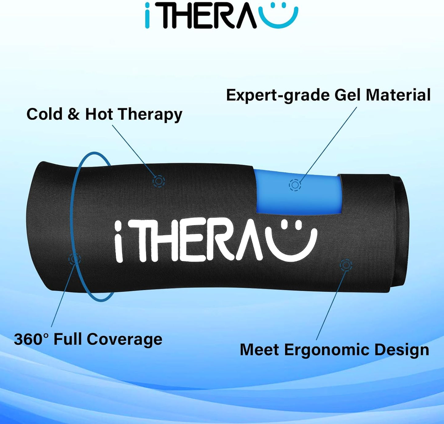 iTHERAU Knee Ice Pack Wrap 2 Pack, Reusable Gel Cold Pack with Cold/Hot Therapy, Cold Compression Sleeve for Elbow, Knee, Calf & Ankle for Pain Relief, Swelling, Surgery, Sports Injuries -Black, S