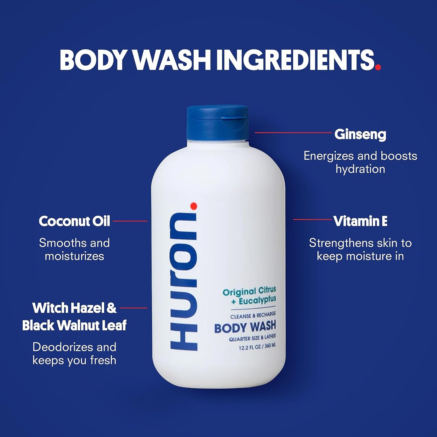 Huron Shower Kit - Shampoo, Conditioner, & Body Wash For Men - Citrus + Eucalyptus Scent - Hydrating & Nourishing Men's Shampoo & Conditioner