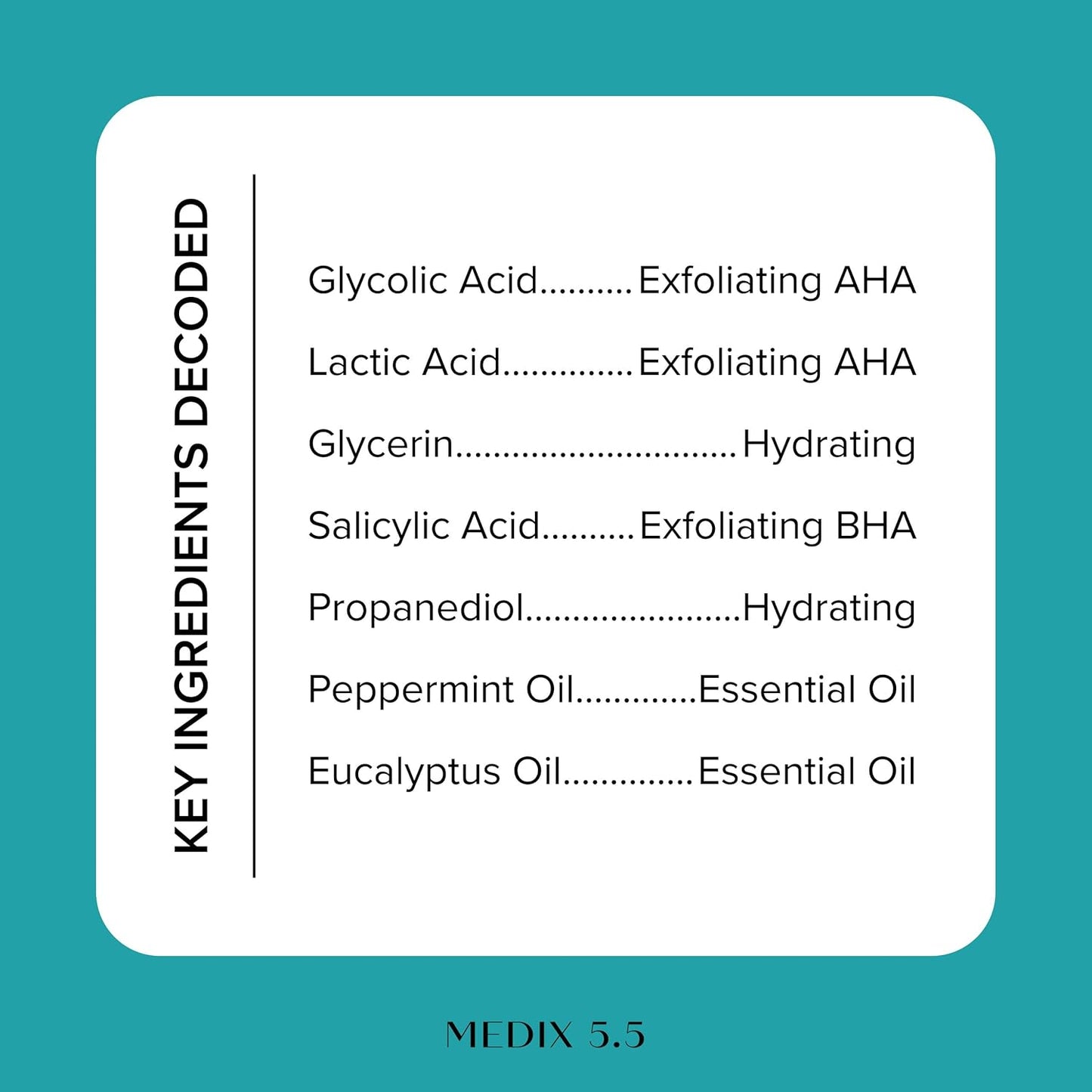 Medix 5.5 Glycolic Acid + Lactic Acid Exfoliating Body Wash Gel | KP Bump Eraser | AHA Exfoliant Skin Care Body Cleanser | Keratosis Pilaris & Acne | Anti Aging AHA Foaming Body & Face Wash, 15 Fl Oz