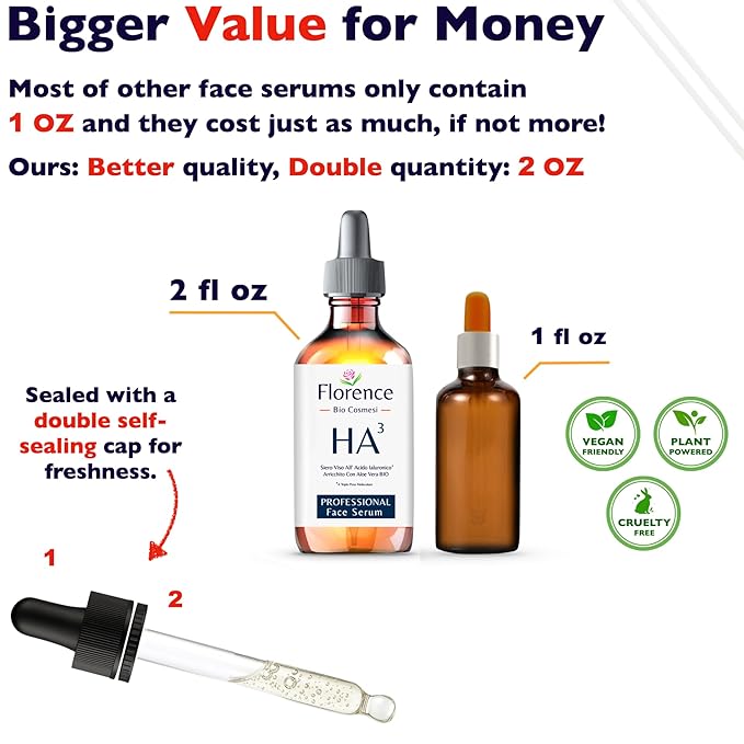 Hyaluronic Acid Serum for Skin – Anti-Aging Moisturizer Face Serum for Brightening, Plumper & Smoother Skin. Non-Greasy, Ultra-Hydrating Niacinamide, B5 & Vitamin C Skin Care Facial Serum, 2 oz