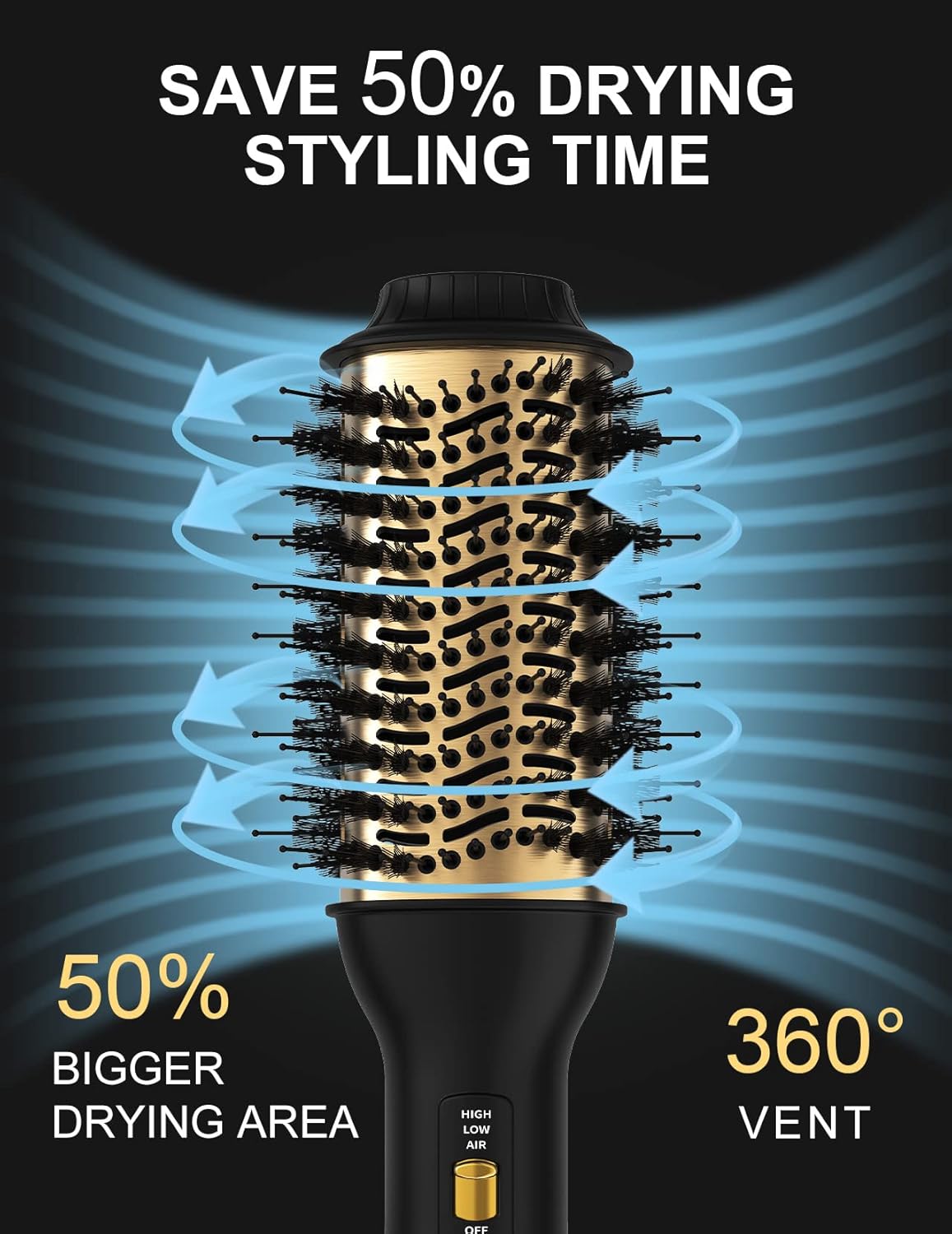 Hot Air Hair Blow Dryer Brush - 3 in 1 Negative Ionic Hairdryer Blowout Brush for Drying Straightening Volumizing - 60mm Oval Barrel fit All Hair Types - Salon Style, Smooth, Frizz-Free Results