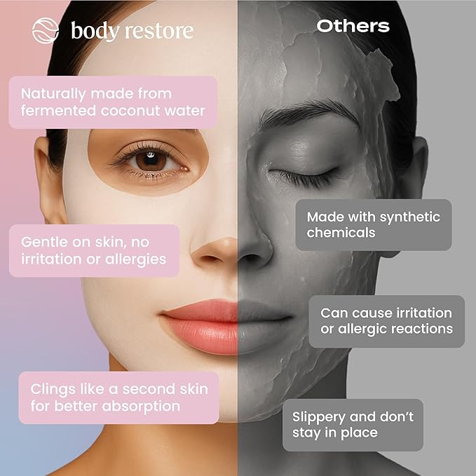 Body Restore Natural Collagen Face Mask 12 Pack – Valentines Day Gifts for Her and Him, Korean Skin Care Mask with Fermented Coconut Water, Birthday Gifts for Women & Men, Dry Skin – Variety