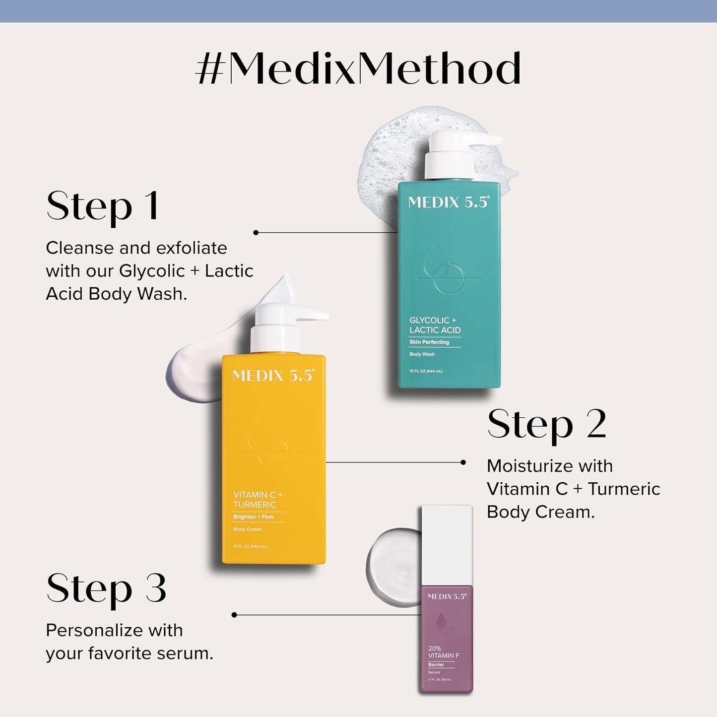 Medix 5.5 Vitamin C Cream Face Lotion & Body Lotion Moisturizer | Anti Aging Skin Care Firming & Brightening Cream Diminishes The Look Of Uneven Skin Tone, Age Spots, & Sun Damaged Dry Skin, (2-Pack)