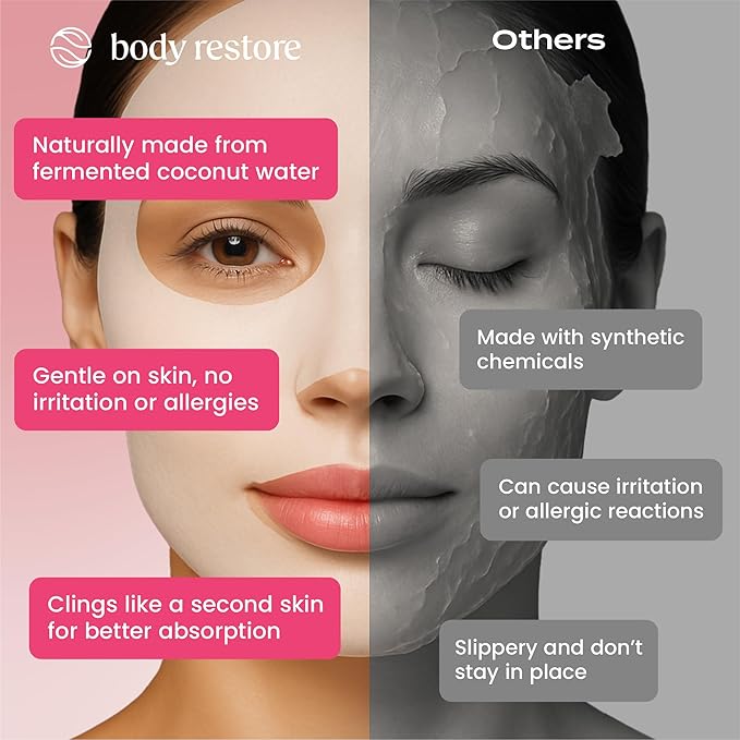 Body Restore Natural Collagen Face Mask 5 Pack – Valentines Day Gifts for Her and Him, Korean Skin Care Mask with Fermented Coconut Water, Birthday Gifts for Women & Men, Dry Skin – Anti-Aging