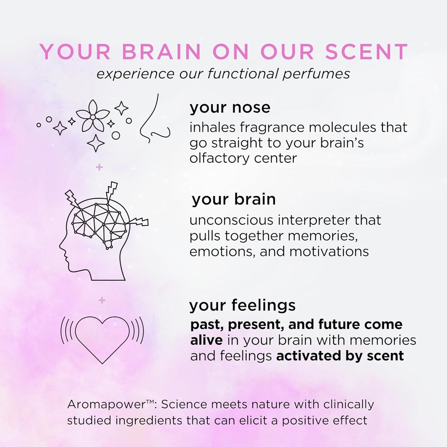 Pacifica Hair & Body Mist - Neon Moon Hair & Body Spray for Women –w/Sandalwood, Jasmine & Spices Perfumes for Women - Hair Perfume - Alcohol-Free Vegan & Cruelty-Free Clean Beauty