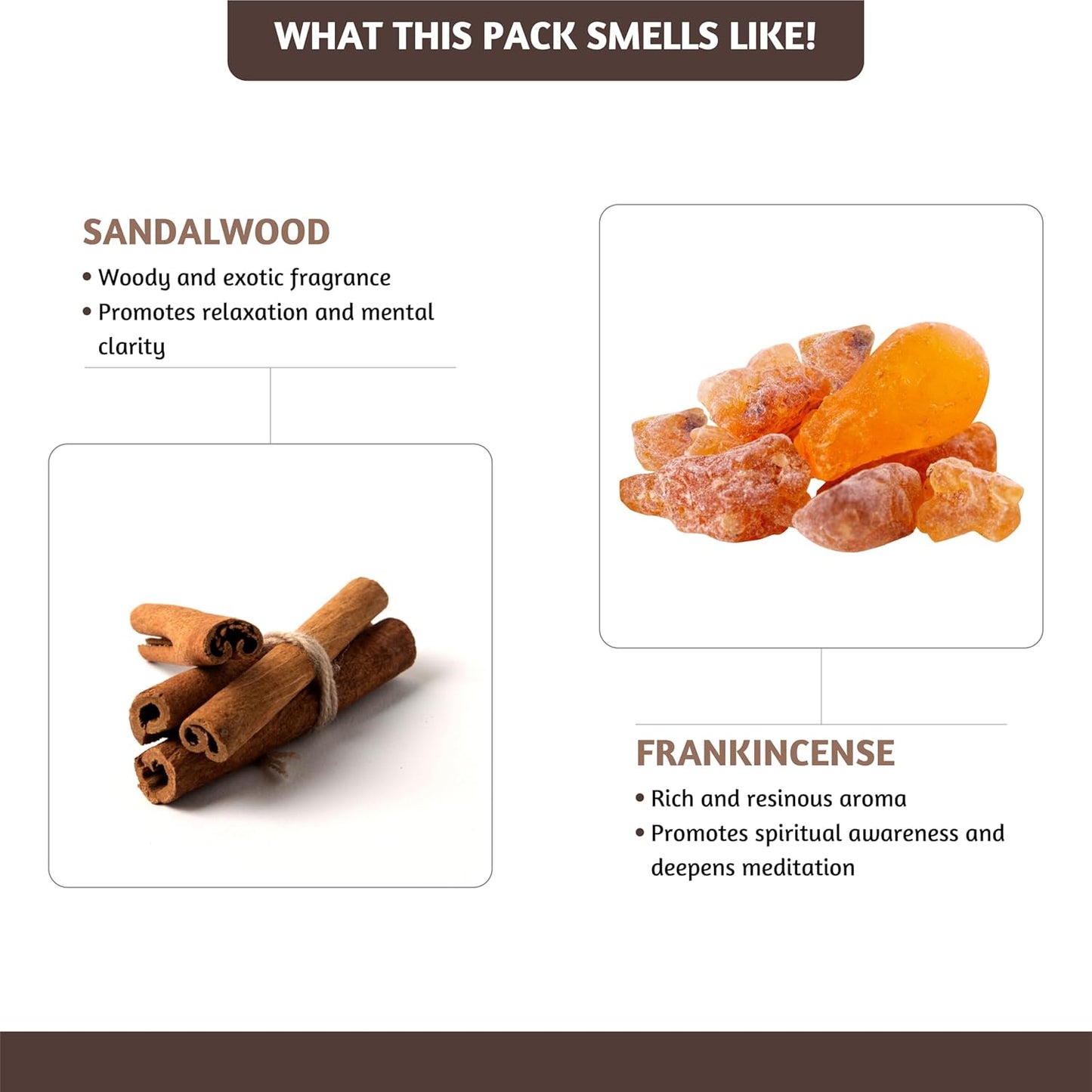 Folkulture Incense Cones Scented, Set of 2 Frankincense & Sandalwood Inscents-Cones (30 Cones), Variety Pack of Insence Cones for Relaxation, Aromatherapy & Air Purification