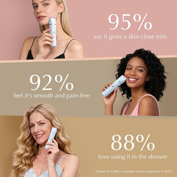 Bikini Trimmer for Women - Body Hair Trimmer Shaver for Women's Grooming, Wet & Dry Use Groomer, Dusk Razor for Women, Ladies Electric Razors for Legs, Female Trimmer for Private Area, Blue