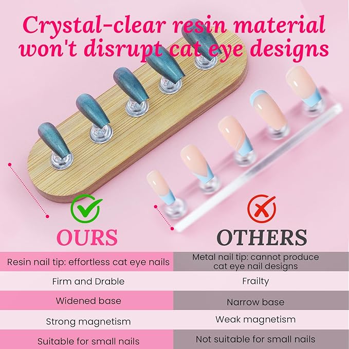 Wooden Stand for Nails Art Display Practice 2 Set, 1 Heart Shaped Acrylic Magnetic Nail Stand, Fake Nail Holder with 200 Pieces Double-sided Tape, For Home DIY Salon Supplies (Wood, Large)