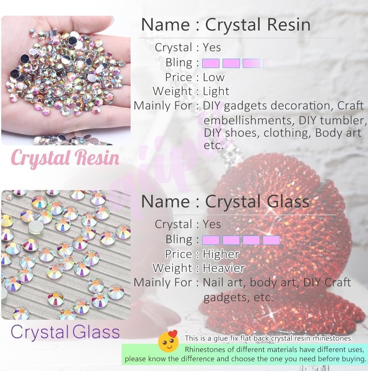 AB Crystal Resin Rhinestones for Crafting White AB Flatback Stones 3mm 4mm 5mm Non-Hotfix Diamonds Crystals Gems Charms for Nails Face Eyes Makeup Body Tumblers Bottles DIY Crafts Clothes Shoes