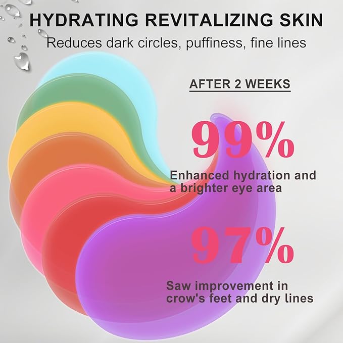 LAVONE Eye Mask - 30 Pairs Caffeine Under Eye Patches Skin Care Products, Eye Masks Skincare for Dark Circles and Puffiness, Reduce Wrinkles, Eye Bags and Fine Lines, for Women and Man