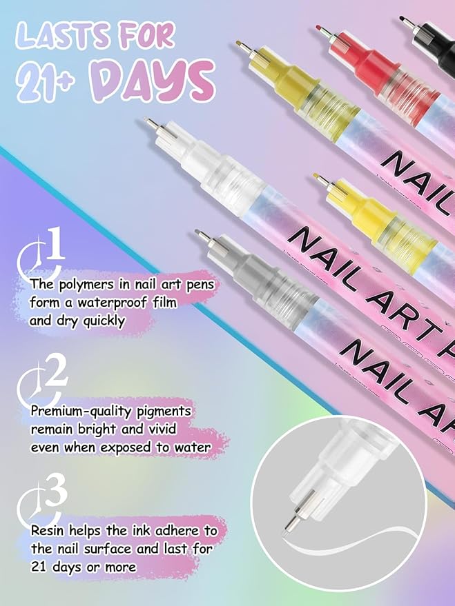 EBANKU 0.5MM Nail Art Pens, 3D Nail Polish Pens Quick-Drying Fine Tip Nail Art Markers Painting Pen Nail Point Dotting Liner Pen Tools for DIY Home Salon Nail(1Pc White)