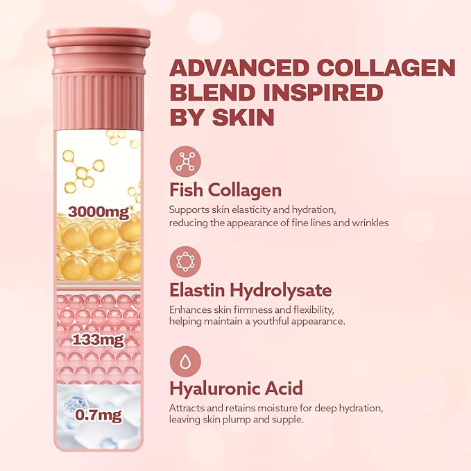 ILO Type 1 Liquid Collagen Drink – 3,000mg Marine Collagen with Biotin & Ceramide | Skin Glow & Hydration | Orange Flavor | 14 Bottles – Korean Beauty Supplement