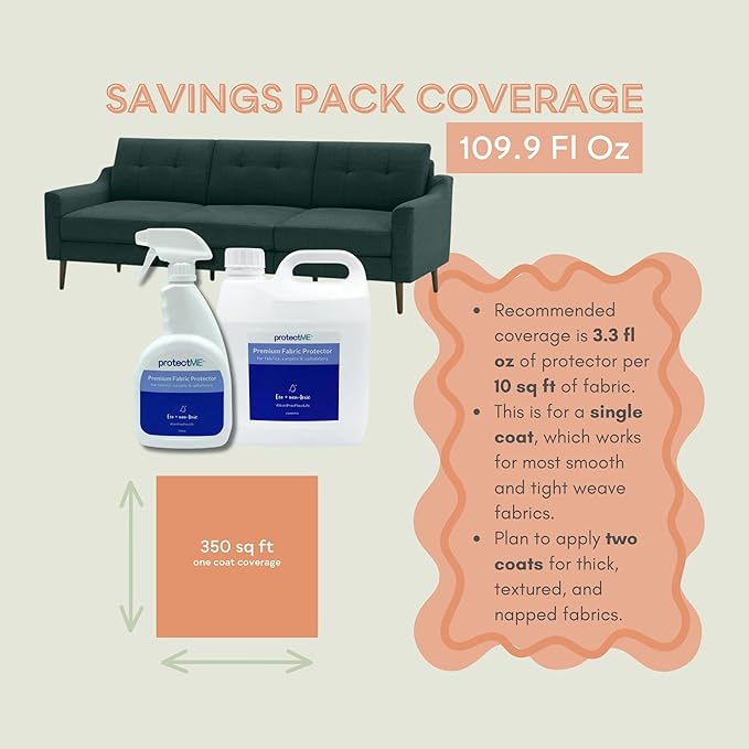 Fabric Protector Spray Bundle - 25.4 oz + 84.5 oz - Non Toxic, Odorless Upholstery & Fabric Stain Guard for Couch, Carpet, Shoes, Sofa, Furniture - Water-Based & Long-Lasting Protection