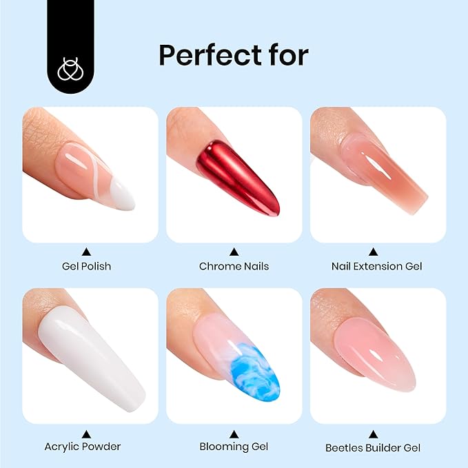 Beetles Gel Top Coat, 2Pcs 15ml Top Coat Gel Nail Polish High Gloss Shiny Long-Lasting, Soak Off Nail Lamp Home DIY Professional Manicure and Nail Salon