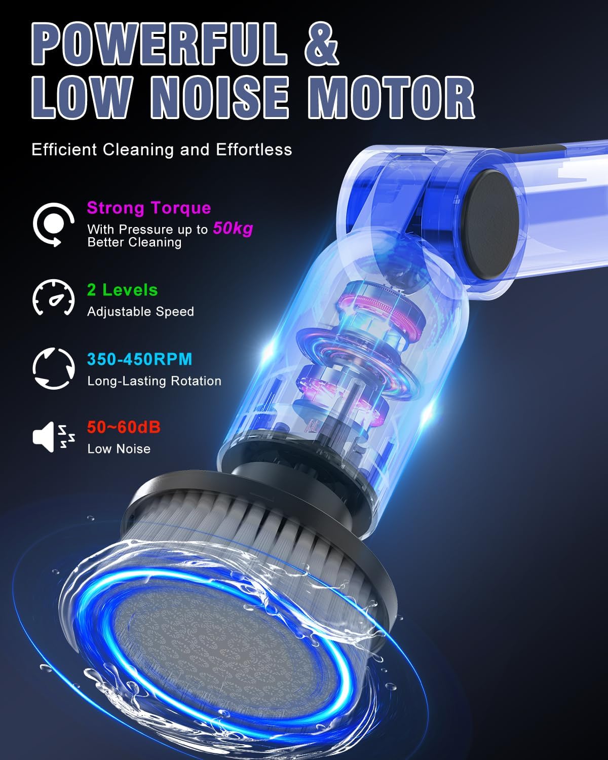 Electric Spin Scrubber, [IPX7 Waterproof ] [50KG Torque] Shower Scrubber with 9 Brush Heads, 2 Speed Mode, 4 Adjustable Angles, Electric Brush for Cleaning for Bathroom Floor Tile