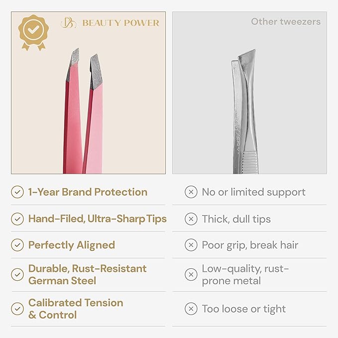 Professional Tweezers Set – Slant & Point, Ultra Precision German Stainless Steel Tweezers for Eyebrows, Chin, Ingrown Hair & Facial Grooming – Lightweight with Travel Case (Pink)