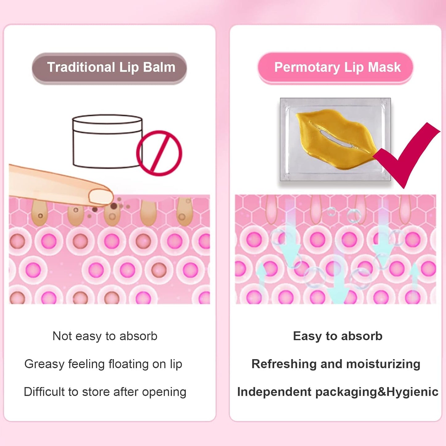 Permotary 30 PCS Collagen Lip Mask Crystal Lip Care Gel Pads for Moisturizing & Reducing Chapped, Smoothing Lip Fine Lines-Lip Patches for Firms & Hydrate and Plump Your Lips，Gold