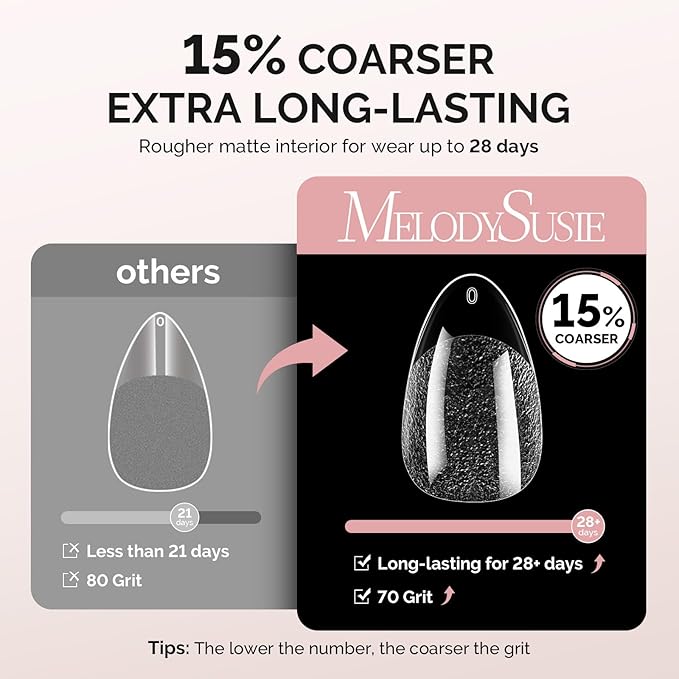 MelodySusie Short Almond X Nail Tips - 600Pcs 15 Sizes Clear Acrylic, Half Matte Full Cover Press on Nails for DIY Extension & Salon Use, Pre-Shaped for Long-Lasting Manicure, Fall Winter Nails