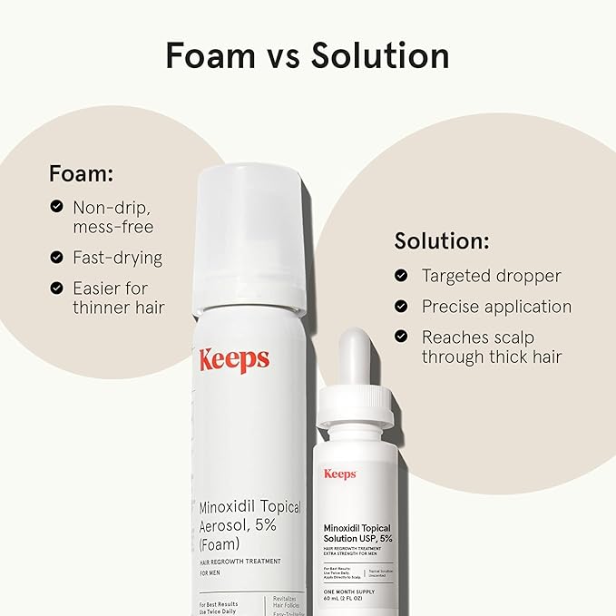 Keeps Extra Strength Minoxidil for Men Topical Aerosol Foam 5%, Hair Growth Treatment - 3 Month Supply (3 x 2.11oz Bottles) - Thicker, Longer Hair - Slows Hair Loss & Promotes Hair Regrowth