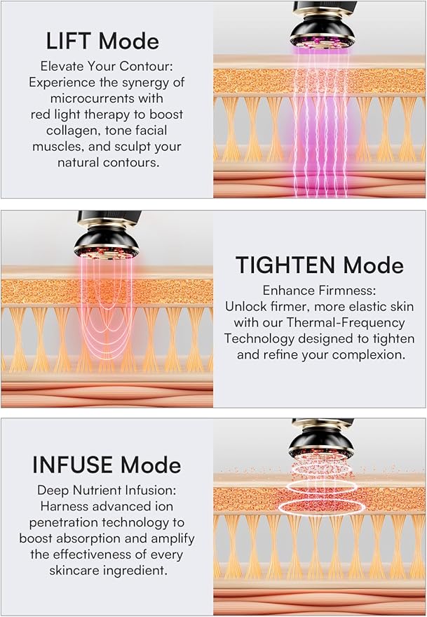 INIA 3-in-1 Red Light Therapy for Face and Neck Beauty Device for Puffiness & Skin Firming Skincare Tool (Black)