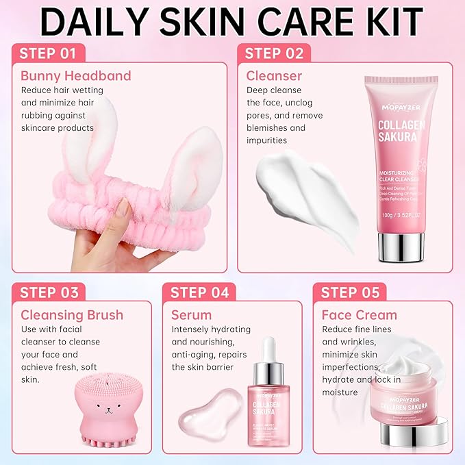 Sakura Skin Care Set for Teen Girls, Skincare Gift Set for Teens 10-12, Hydrating & Soothing, 5 Pcs Collagen Skincare Routine Kit for Women with Cleanser, Serum, Cream, Bunny Headband, Cleansing Brush