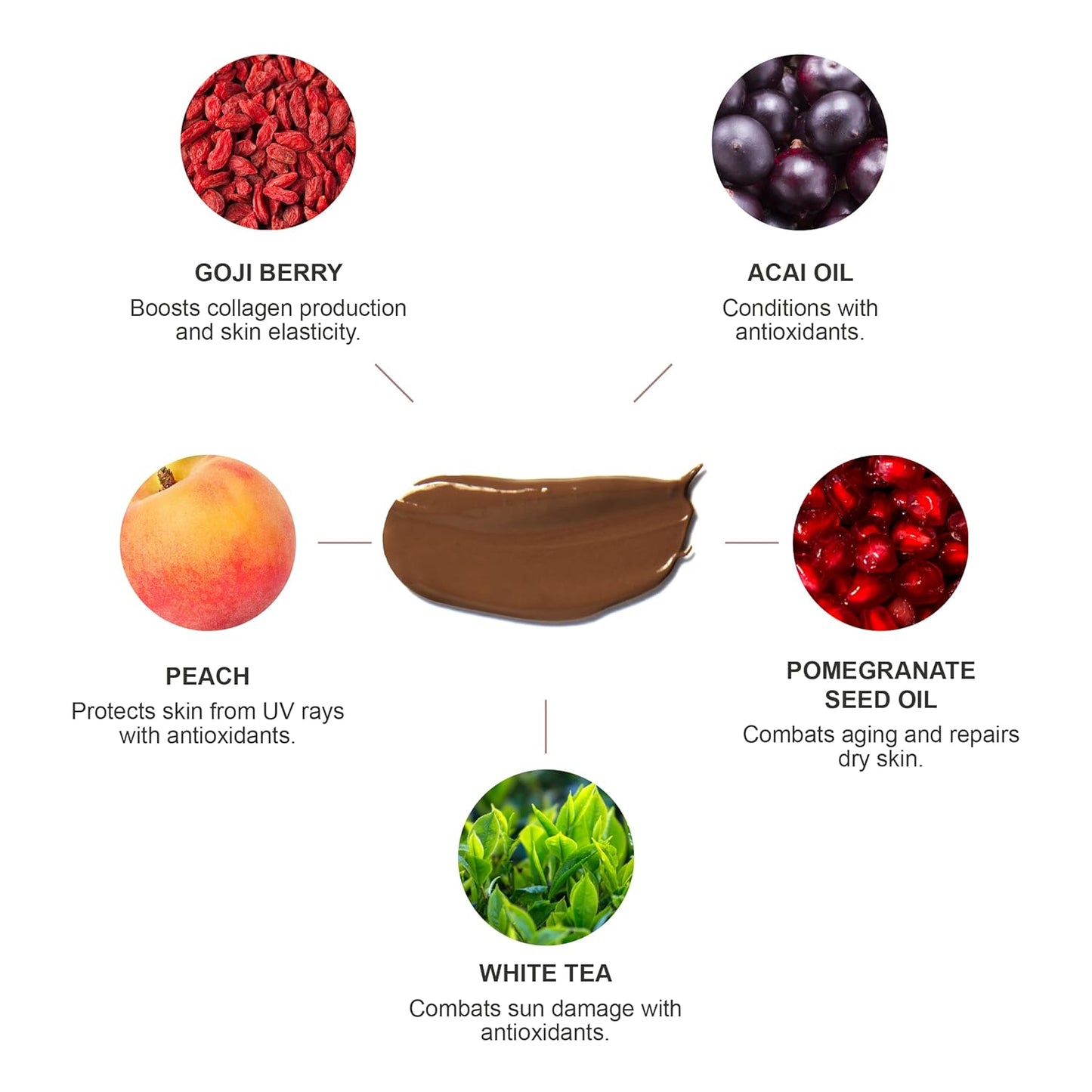 100% PURE Tinted Moisturizer Anti-Aging Face Makeup - Fruit Pigmented Cocoa Light to Medium Coverage & Dewy Glow - Lightweight Foundation Deep Skin w/Neutral Undertone - Vegan - 1 Fl Oz