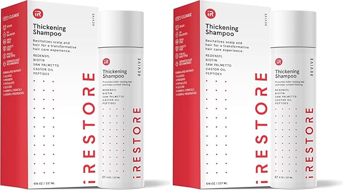 iRestore Anti Hair Loss and Thinning Shampoo - Biotin Formula for Hair Growth, Thickening and Volumizing for Men & Women (Pack of 2)